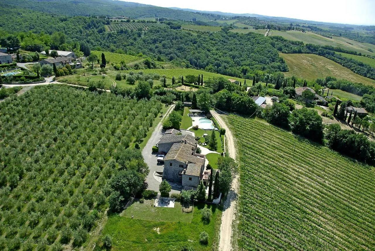Residenza Cornino Apartment Castellina in Chianti Italy