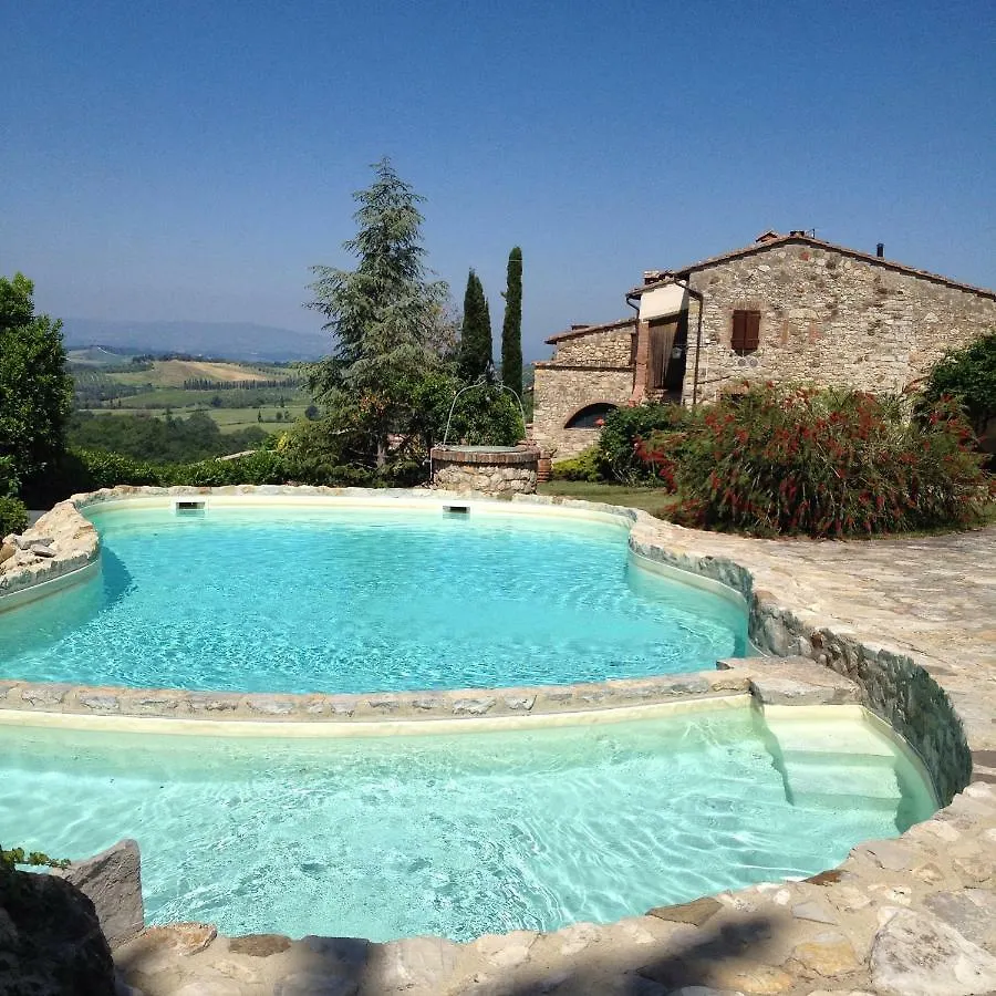 Residenza Cornino Apartment Castellina in Chianti 0*,  Italy