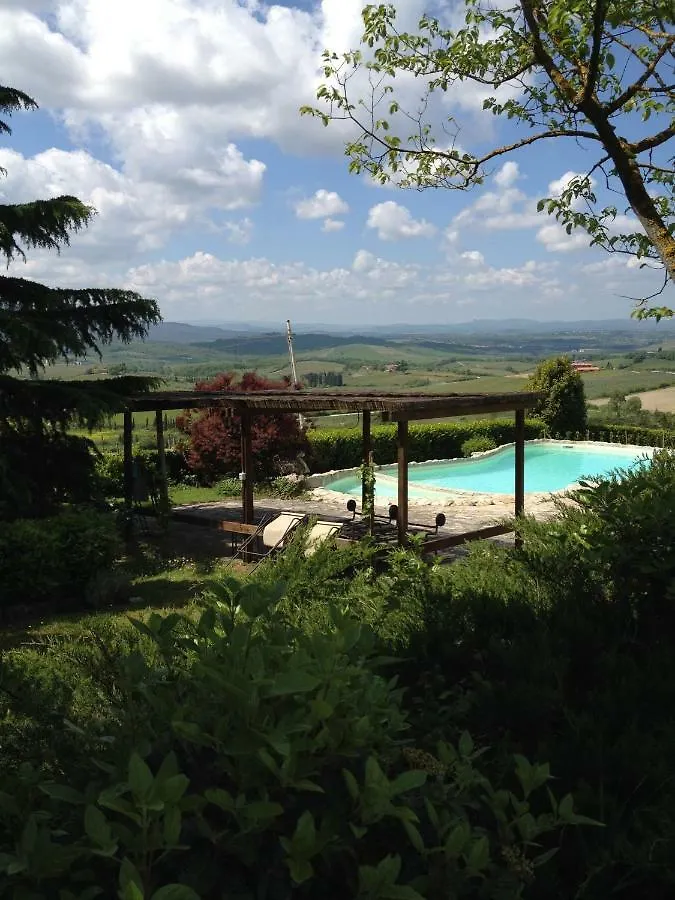 Residenza Cornino Apartment Castellina in Chianti