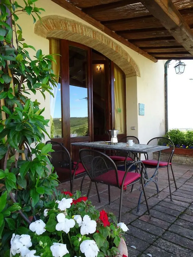 Residenza Cornino Apartment Castellina in Chianti 0*,