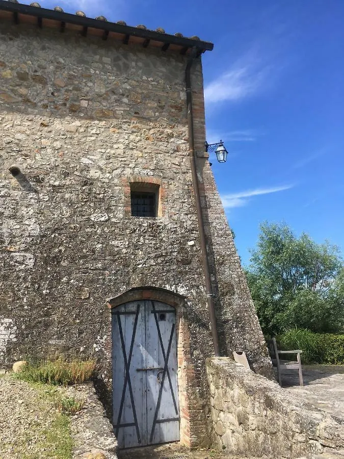 Residenza Cornino Apartment Castellina in Chianti Italy