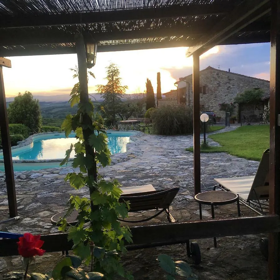 Residenza Cornino Apartment Castellina in Chianti